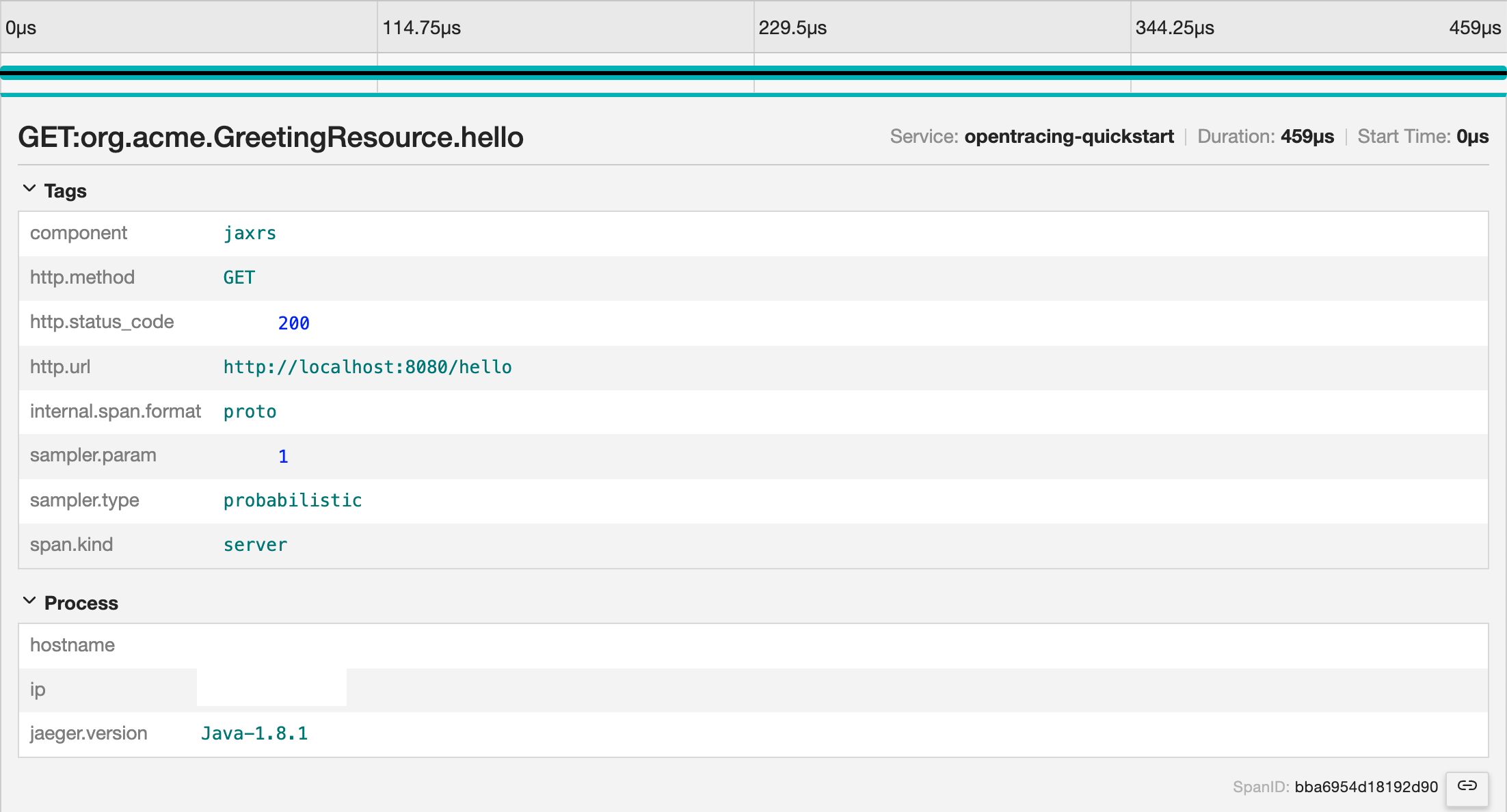 OpenTracing span